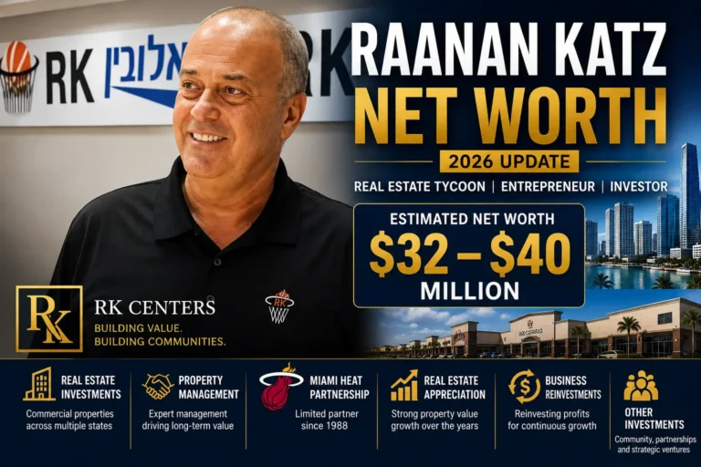 Raanan Katz net worth